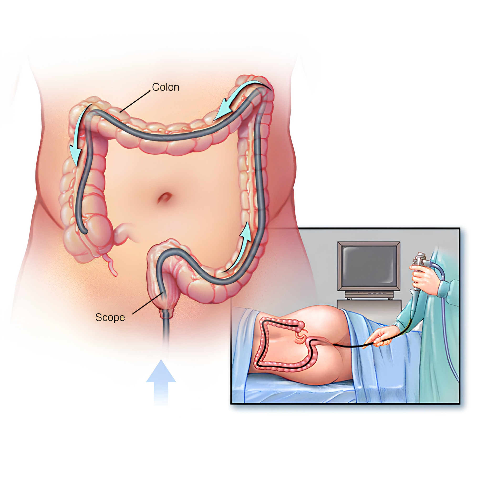 Diagnostic endoscopy at KPJ Kajang Specialist Hospital